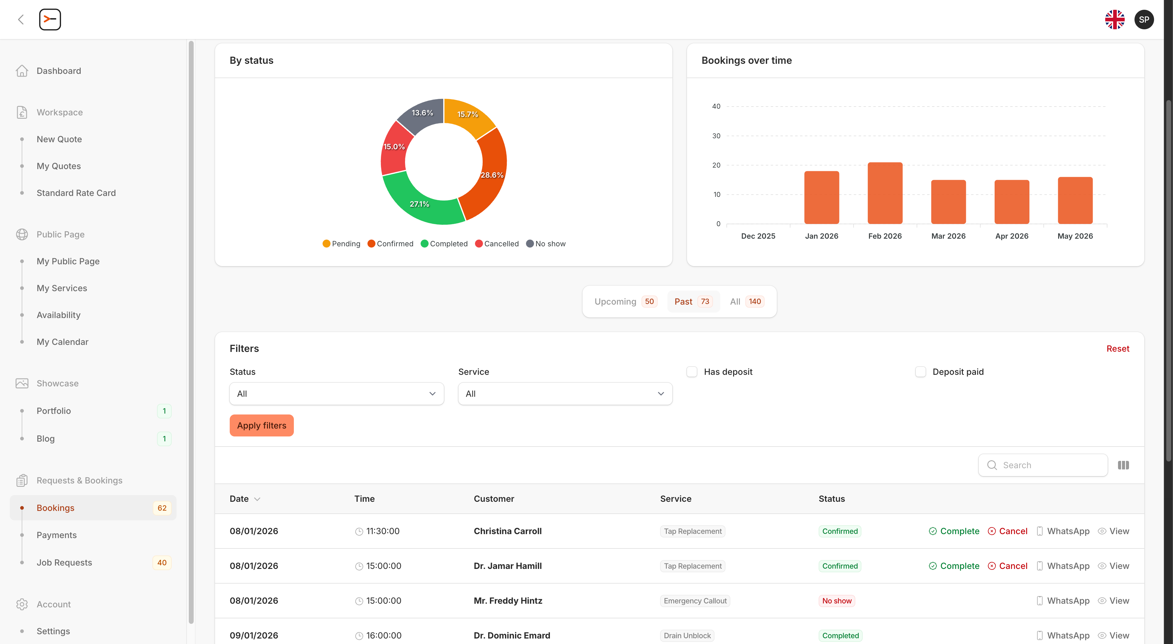 Bookings app screen