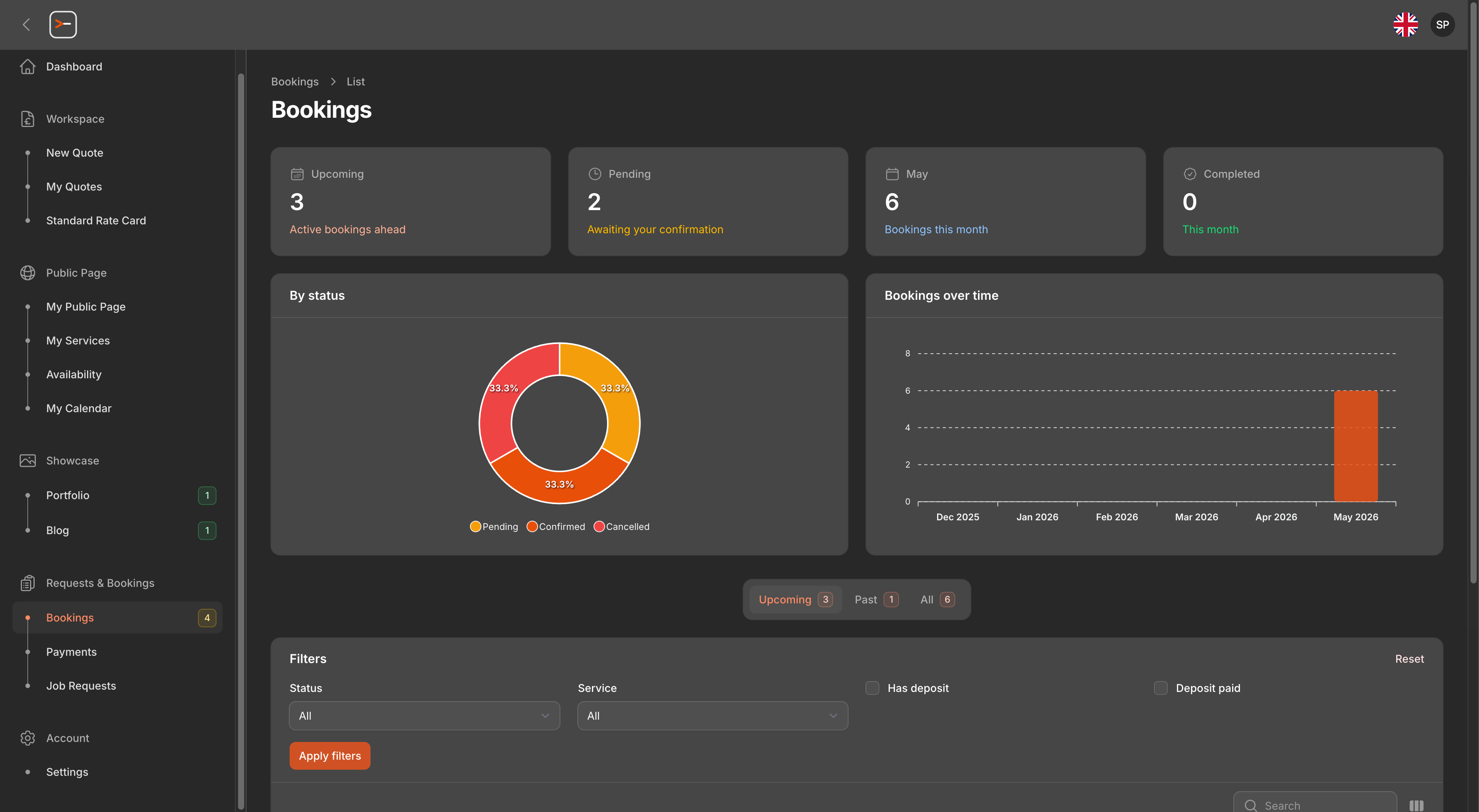 Bookings screen